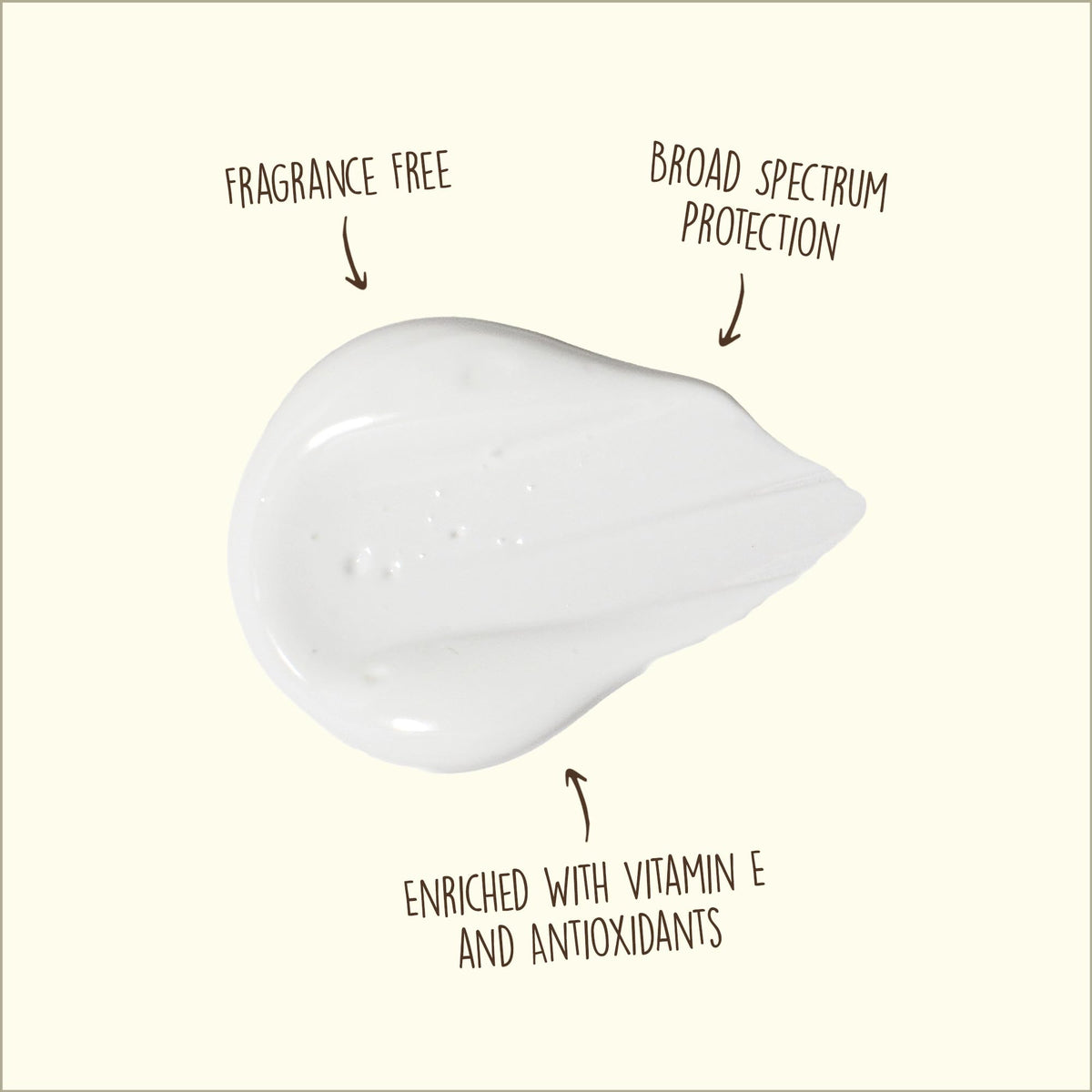 Sun Bum Original SPF 50 Face Lotion - Broad Spectrum UVA/UVB Protection, Fragrance Free, Water Resistant | 88 ml