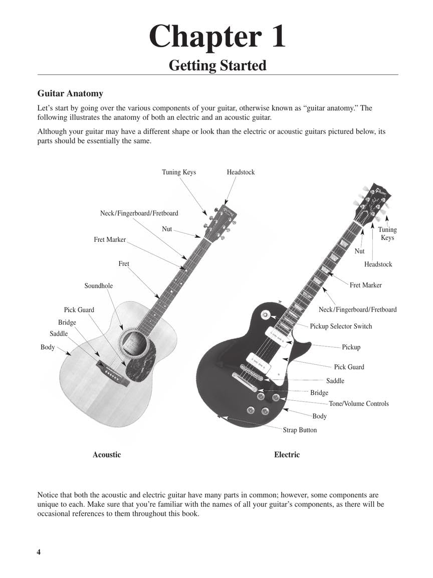 Hal Leonard Teach Yourself to Play Guitar - Beginner Instruction | Paperback | English 4