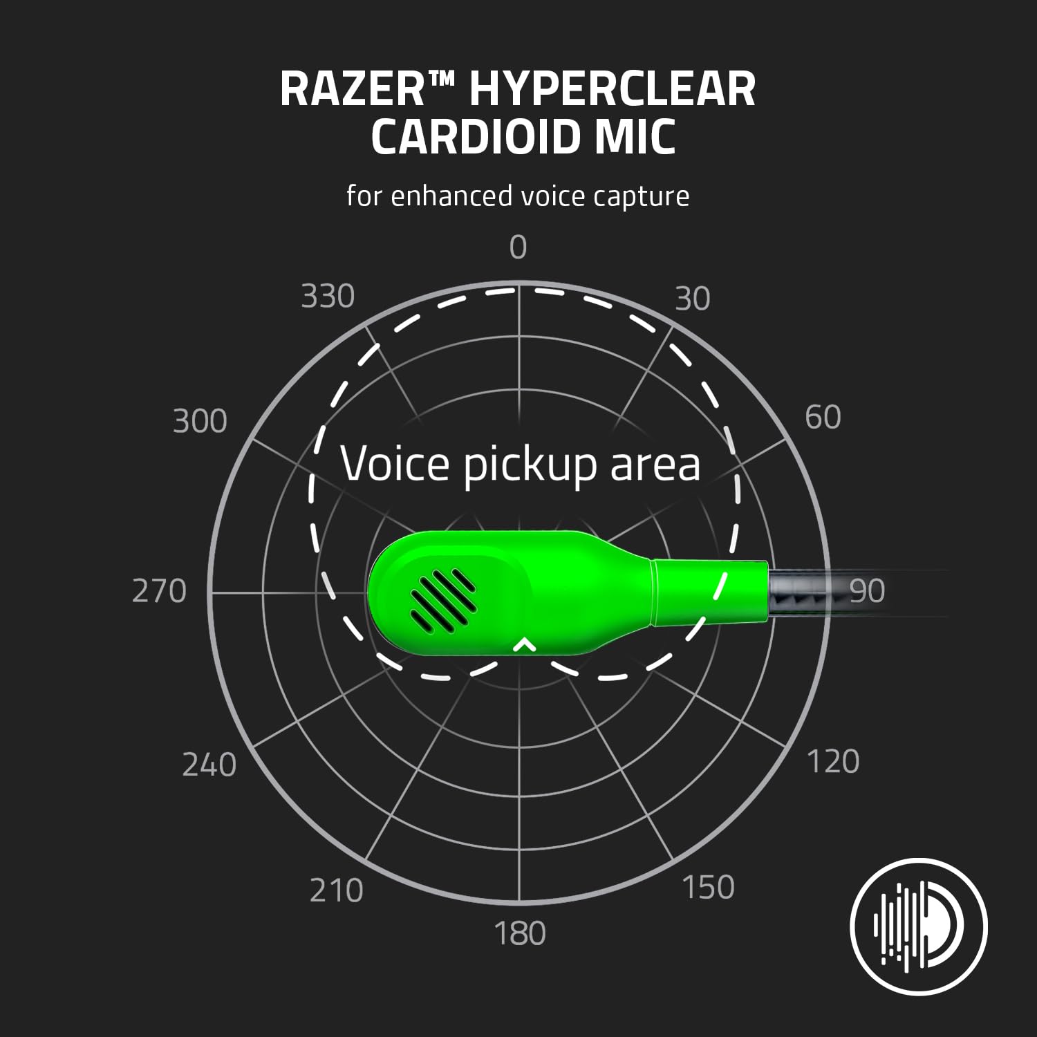Razer BlackShark V2 X - Multi-Platform Wired Esports Headset (Triforce 50 mm Drivers, Advanced Passive Noise Cancellation, 7.1 Surround Sound, Hyperclear Cardioid Mic) Green 5