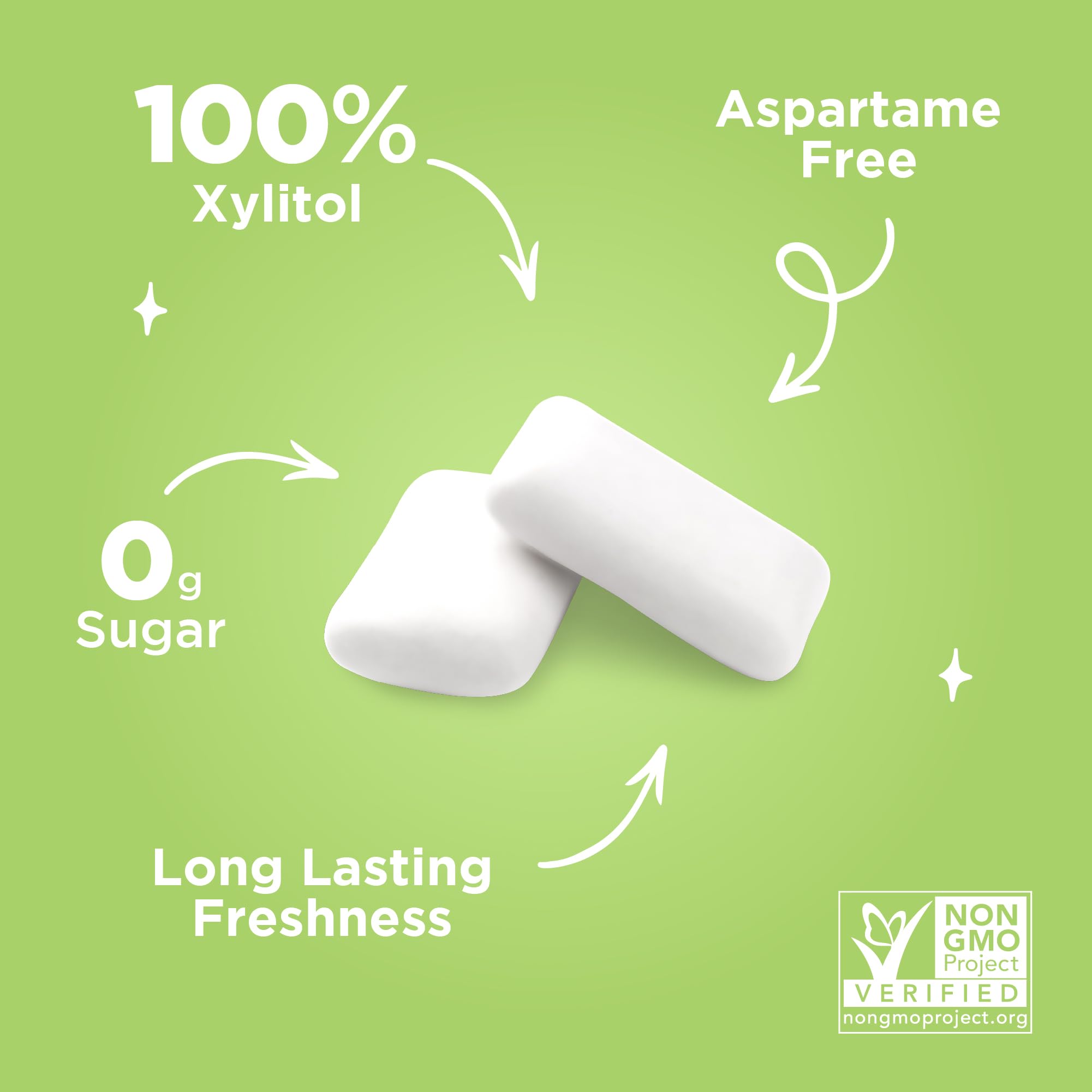 PUR Gum Sugar Free Chewing Gum - Natural Coolmint Flavor | Xylitol Sweetened | 55 Count Pack 4