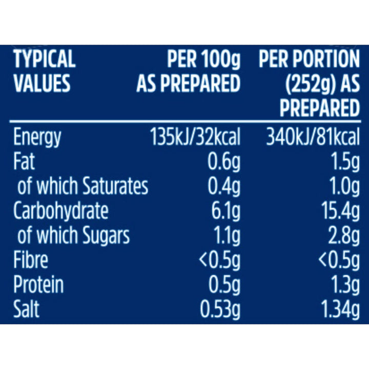 Batchelors Cup a Soup Beef & Tomato Instant Soup Sachets, 88 g Box (Pack of 4)