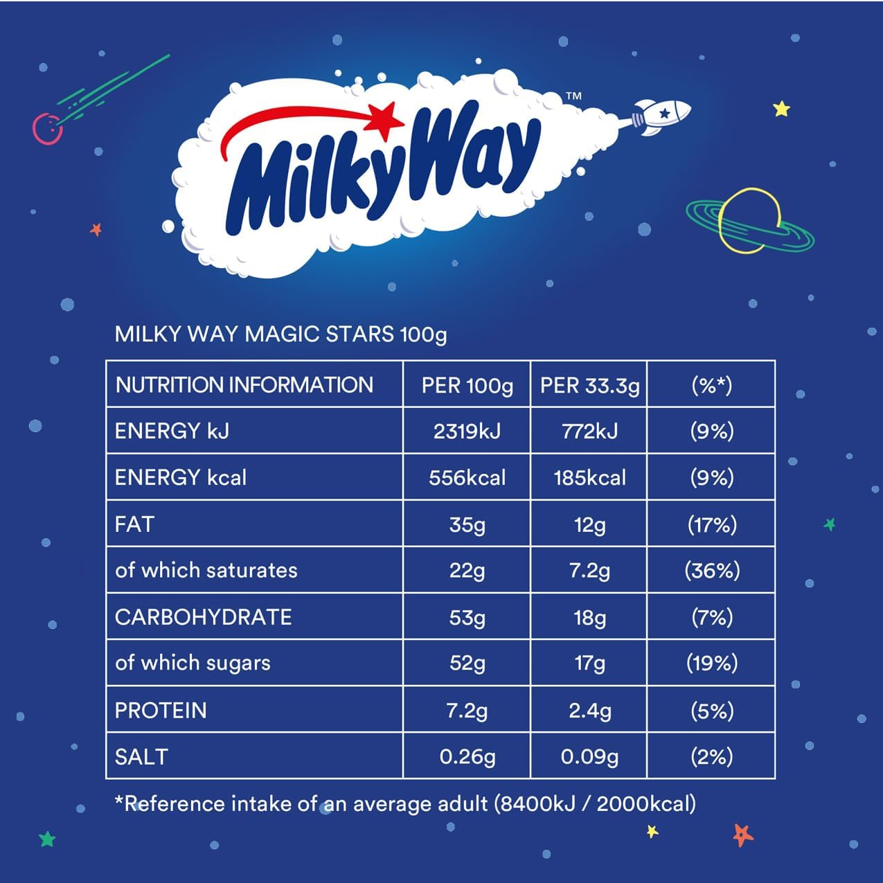 Milky Way Magic Stars Milk Chocolate Pouch (100g) 7