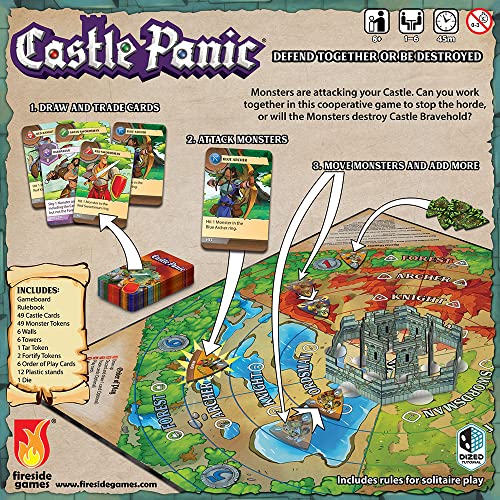 Fireside Games Castle Panic 2nd Edition Board Game