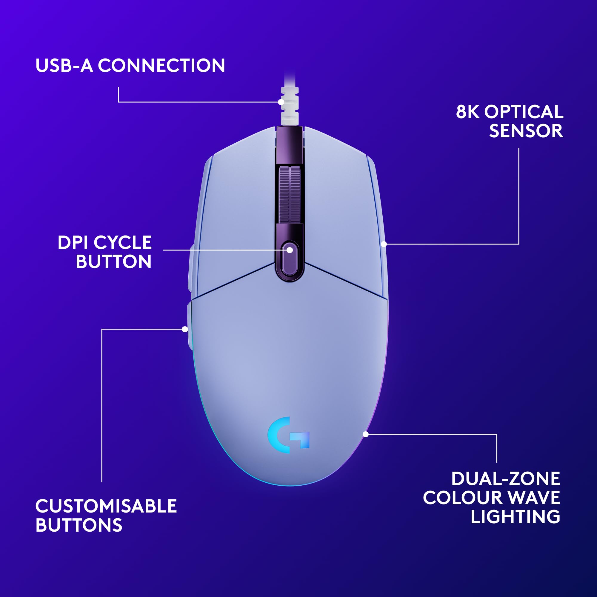 Logitech G203 LIGHTSYNC Gaming Mouse - 8K DPI, 6 Programmable Buttons, Customizable RGB, Lightweight Design, Lilac 16