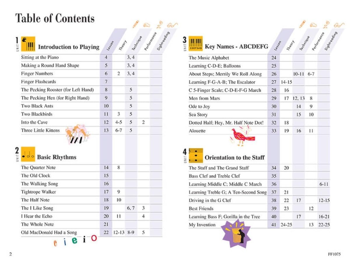 Faber Piano Adventures - Primer Level Lesson Book, 2nd Edition | Music Instruction & Study