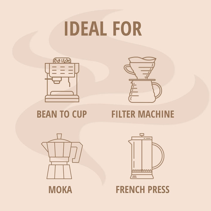 Lavazza Crema e Aroma - Medium Roast Arabica and Robusta Coffee Beans
