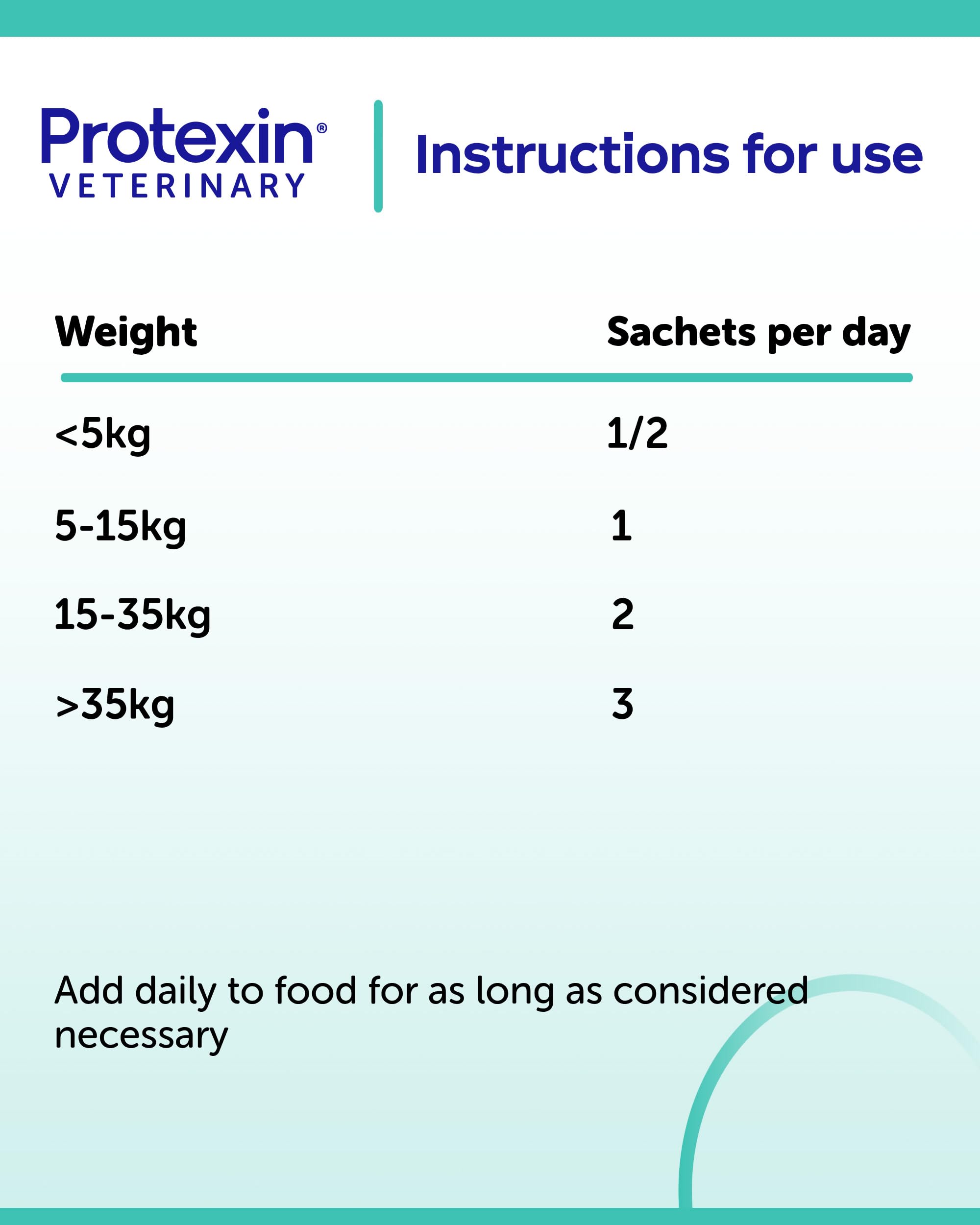 Protexin Pro-Kolin Enterogenic Powder Sachets - 4g, 30 Count | Digestive & Immune Support 5