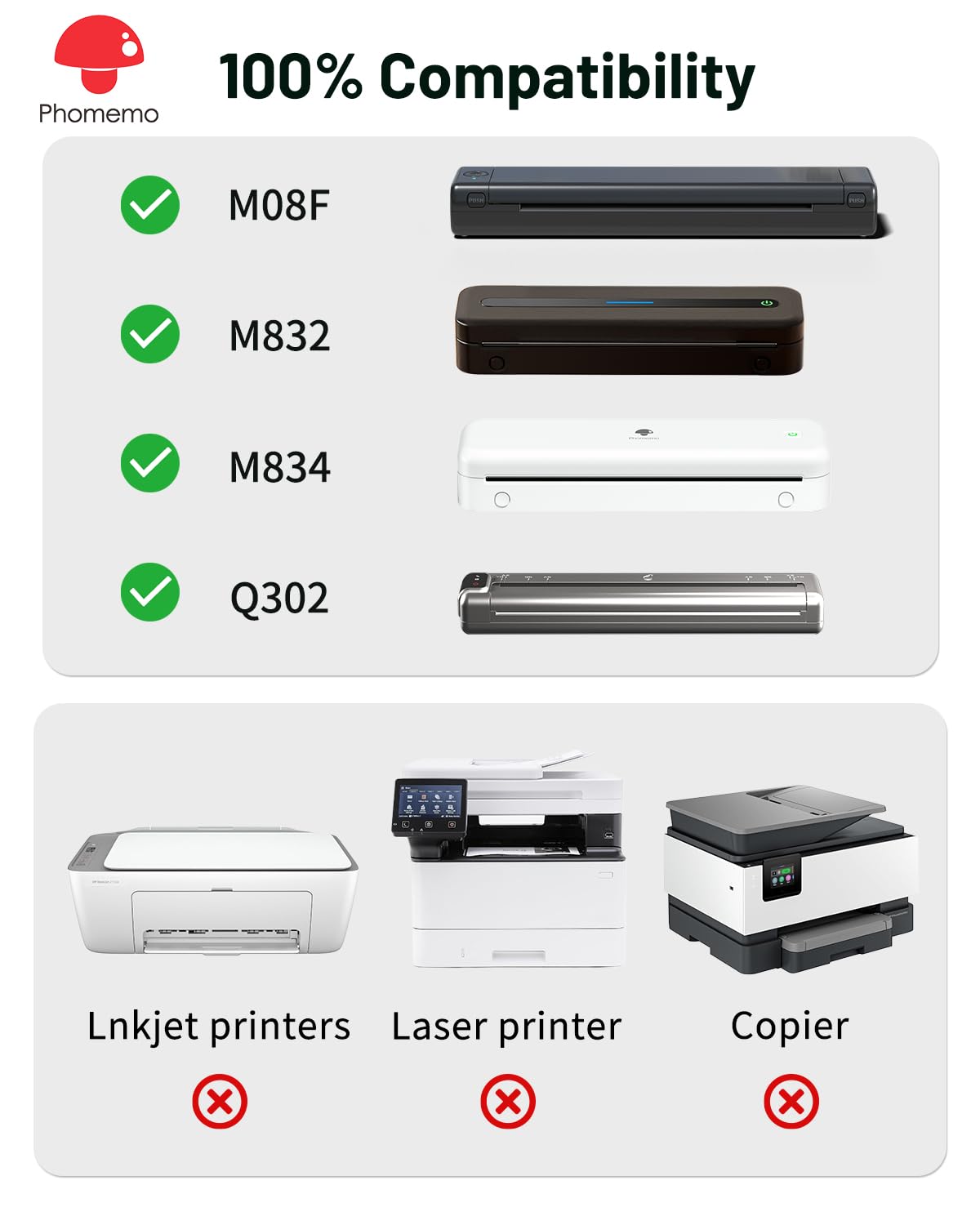 Phomemo M08F A4 Thermal Paper Compatible with M08F M08D M832 M832D M833 M834 Printers | 100 Sheets 4
