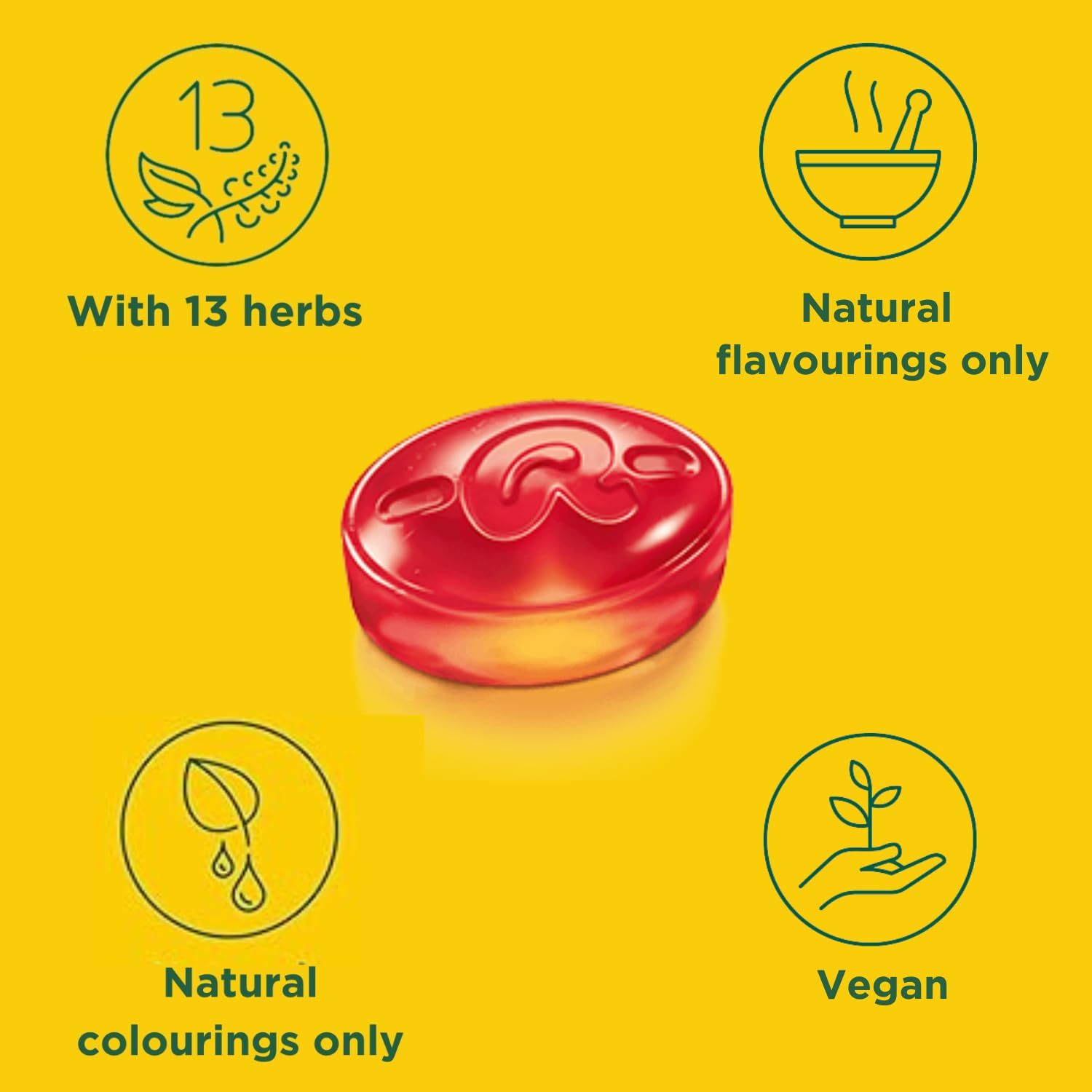 Ricola Cranberry Sugar Free Swiss Herbal Sweets - 45g Box of 20 Drops 5