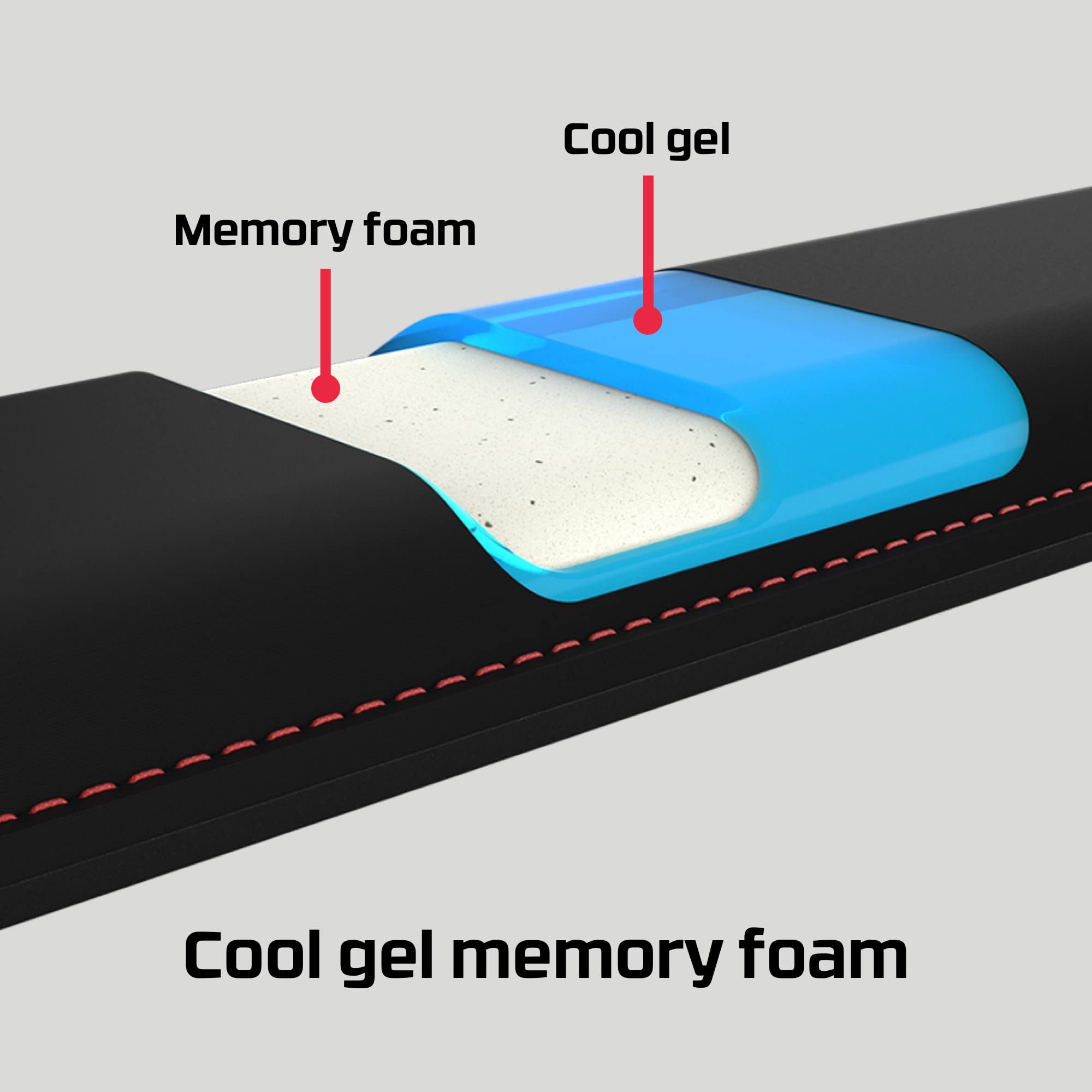 HyperX 4Z7X1AA Wrist Rest for Tenkeyless Keyboards | Cooling Gel Memory Foam | Anti-Slip