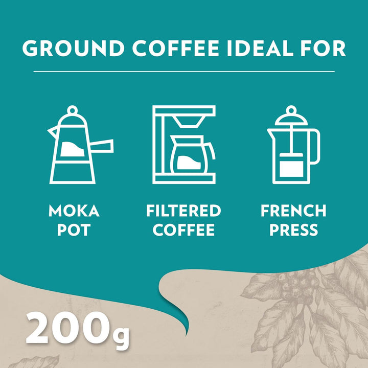 Lavazza Tales of Milano Coffee Ground - 100% Arabica, Aromatic Notes of Honey and Dried Fruit, Intensity 7/10, Light Roasting, 200 g