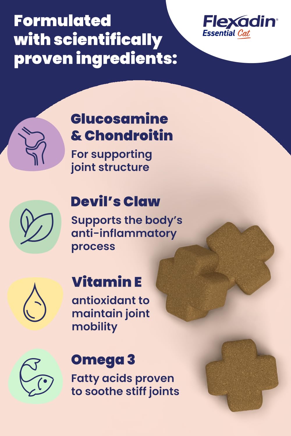 Flexadin Essential Joint Care Supplement for Cats with Glucosamine, Chondroitin | Chicken Flavor | 30 Chews 5
