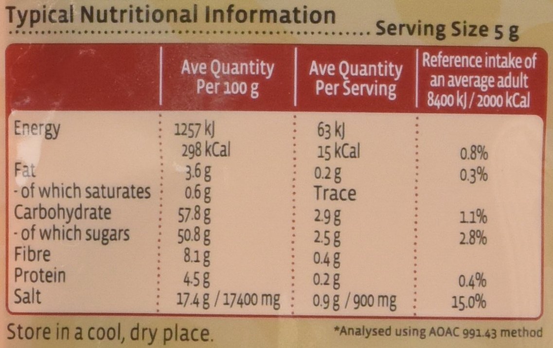 Nando's Hot Rub Poultry Seasoning - 25 g