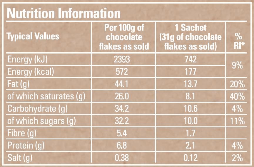 Hotel Chocolat - Caffè Mocha Latte Sachets (10-Pack) 2