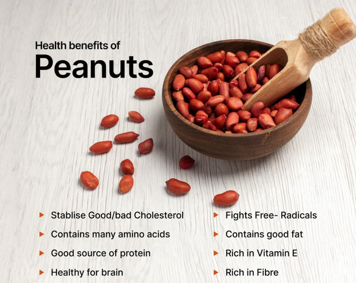 Puregro Red Peanuts 1.5kg - Red Skin Peanuts | Raw, High in Fiber & Protein
