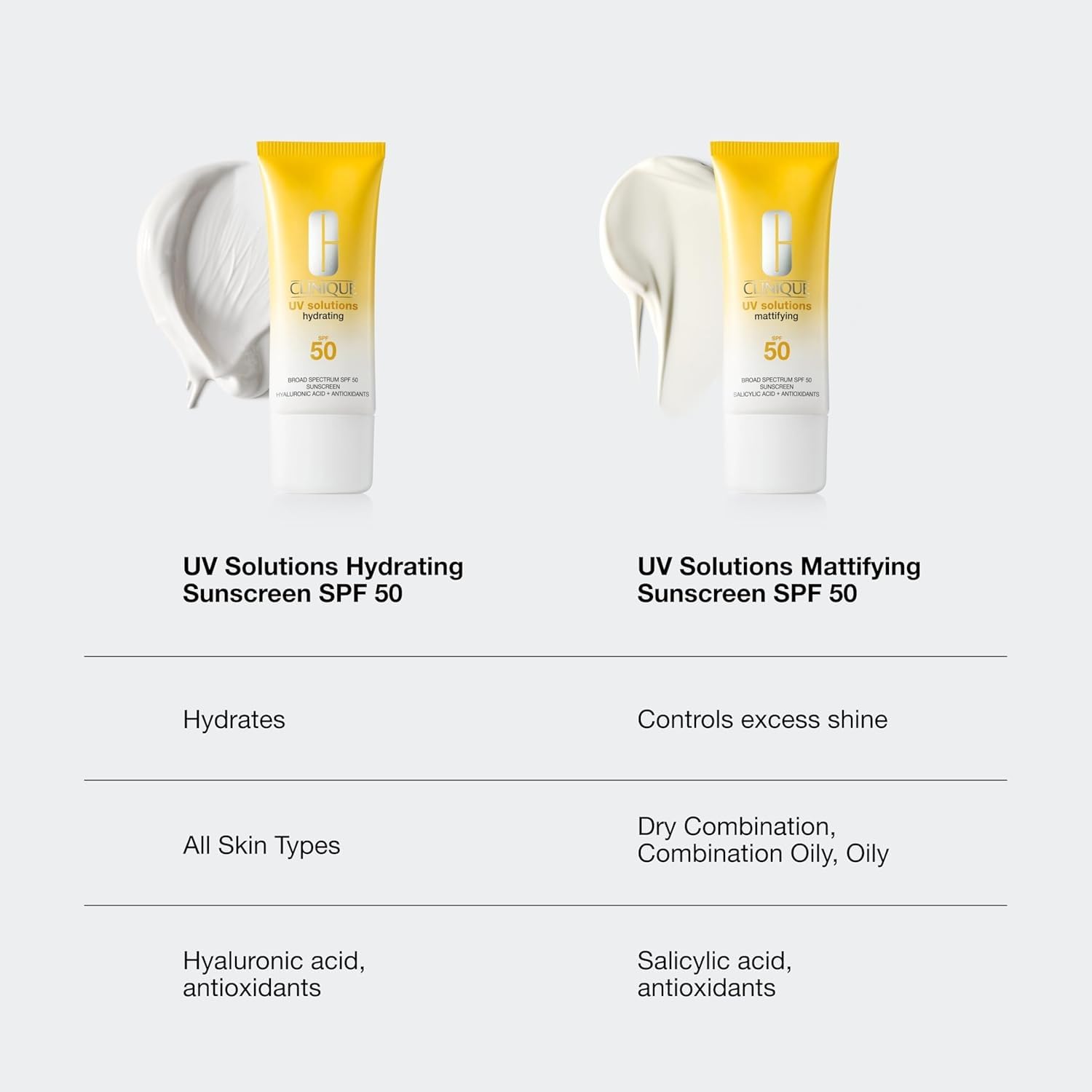 Clinique UV Solutions Mattifying Sunscreen SPF 50 with Salicylic Acid | 40 ml | Unisex Adult 8
