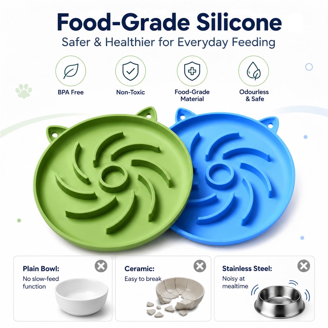 JADUFHU Silicone Slow Feeder Cat Bowl - Promotes Healthy Eating | 2 Pack | Green & Blue 4