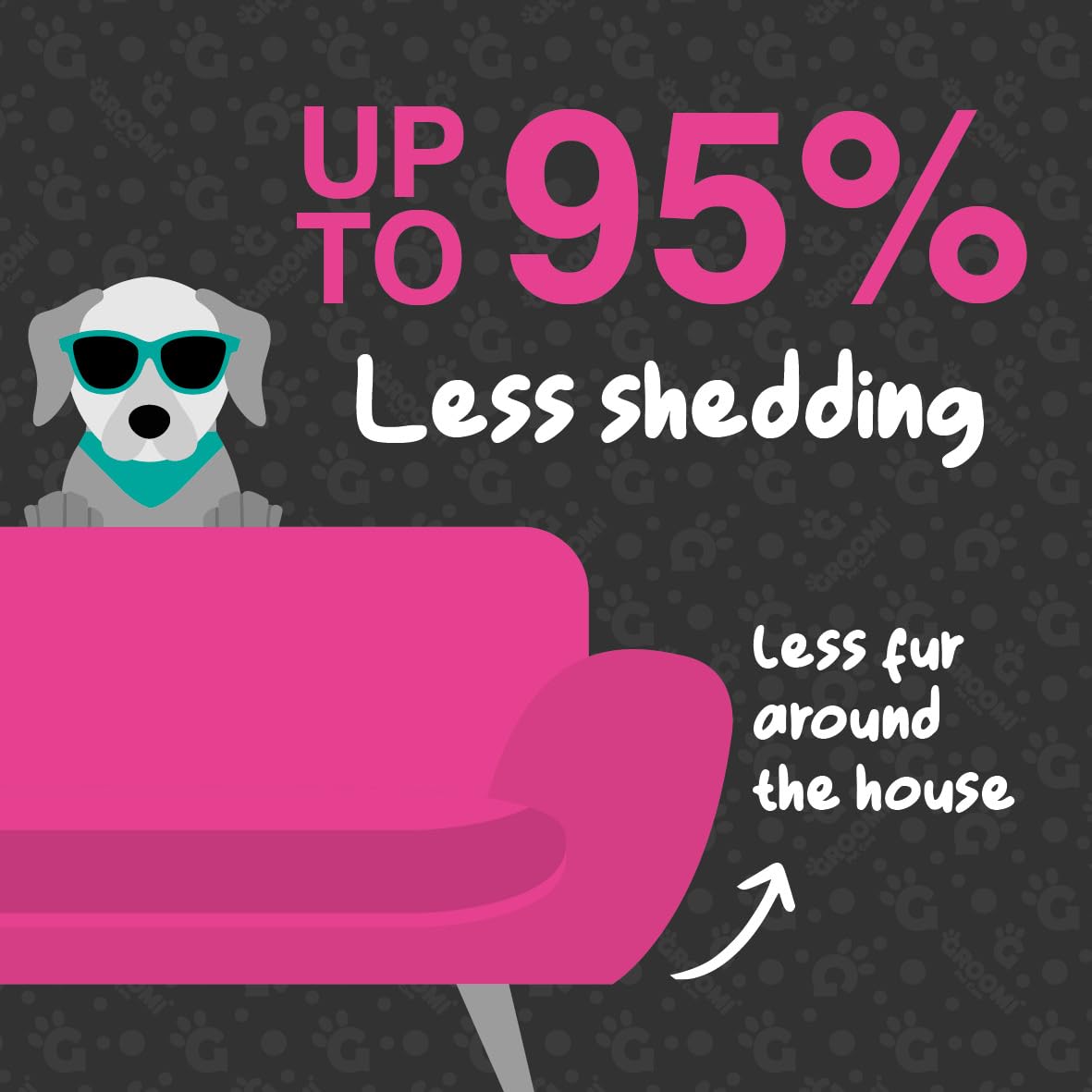 Groomi Deshedding & Grooming Brush - Gentle & Efficient | Stainless Steel | Pink 3