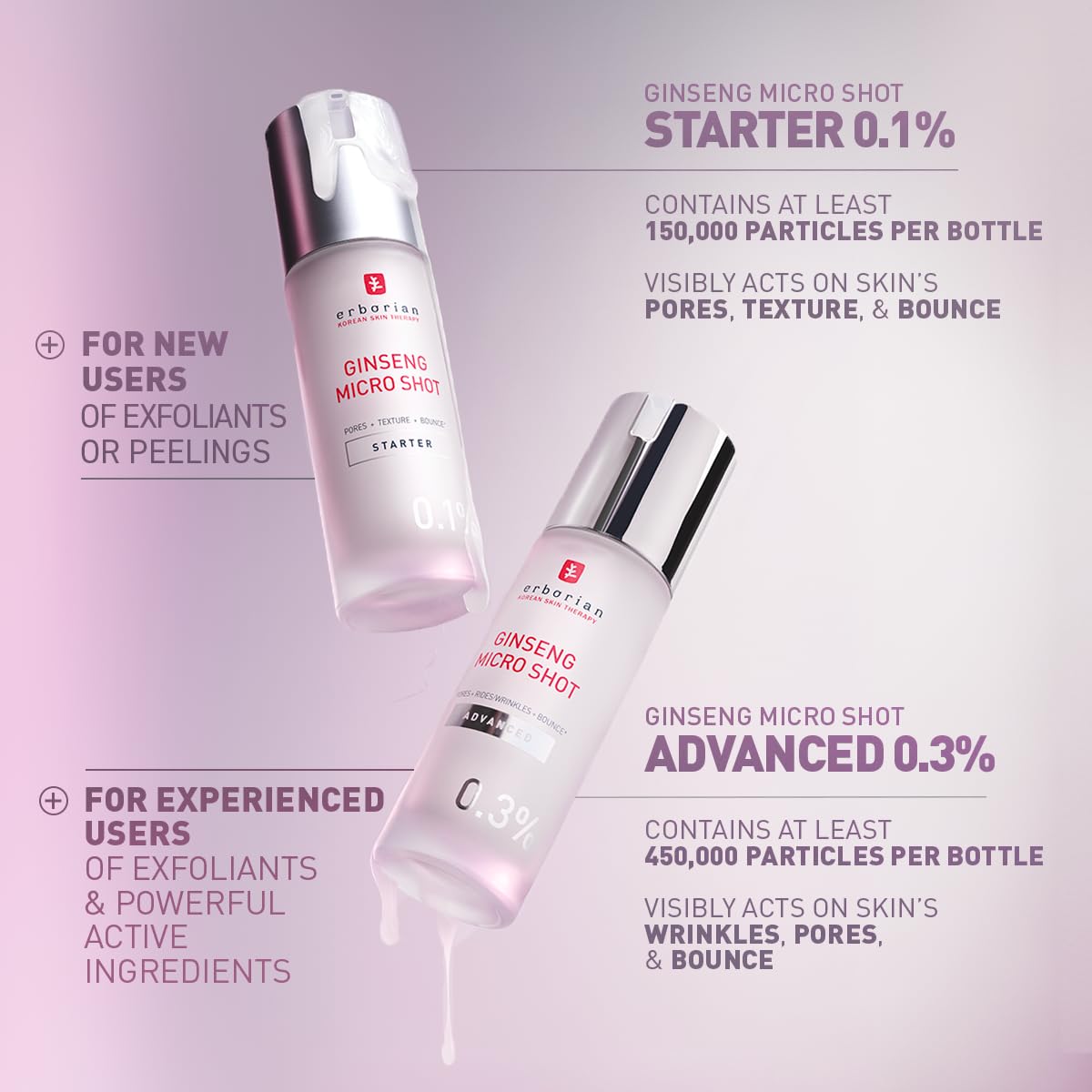 Erborian Ginseng Micro Shot Serum - 0.1% Concentration | 30 ml | Smoothening & Pore Treatment 7