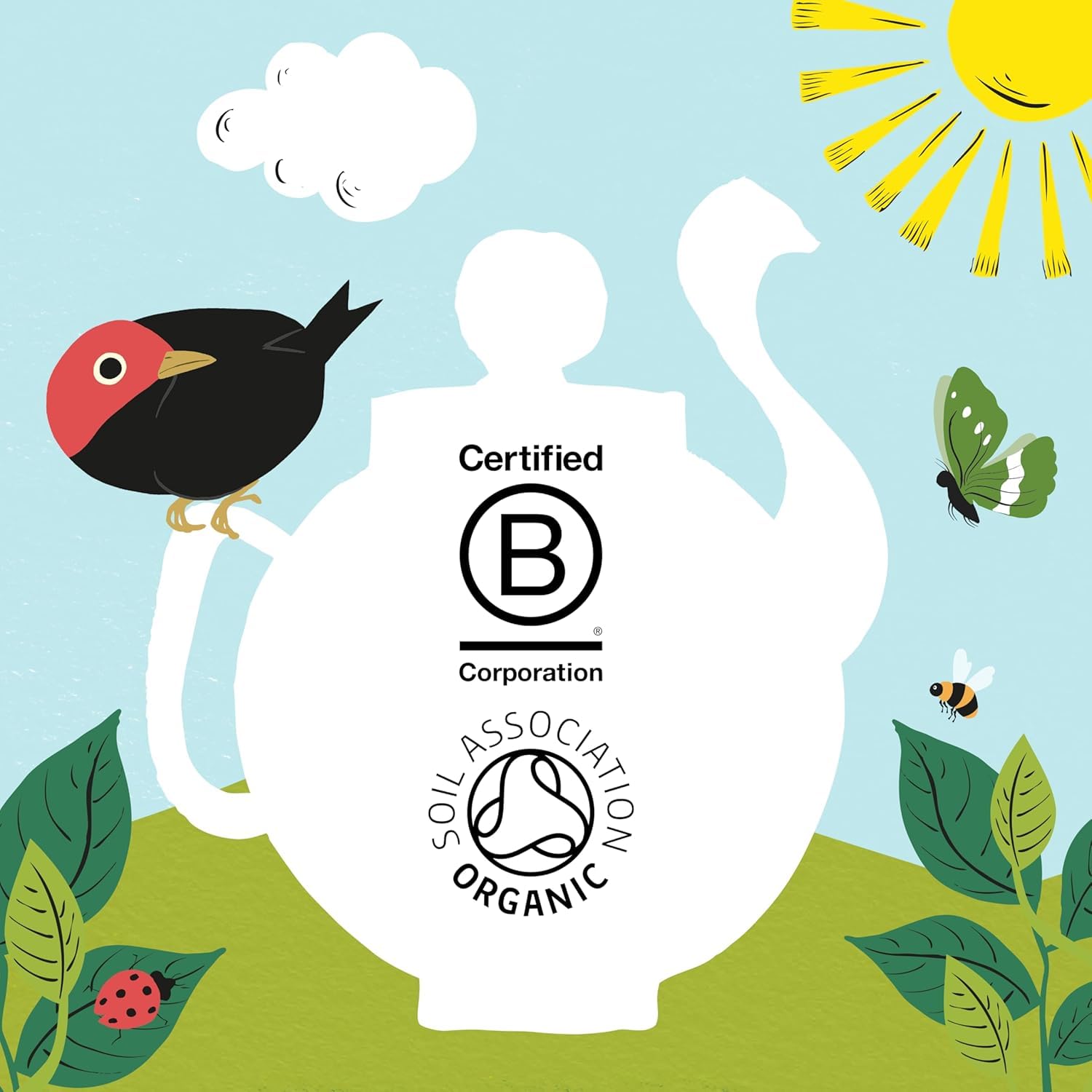 Clipper Organic Everyday Black Tea - 160 Teabags | Plastic Free | Fairtrade 8