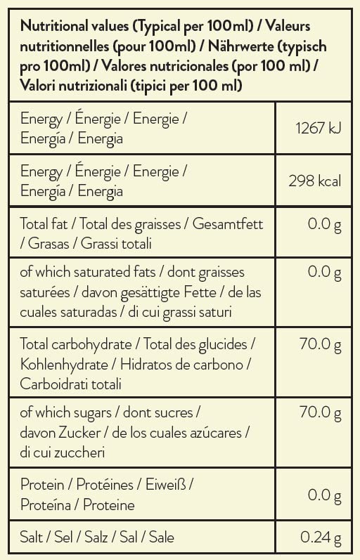 Simply Organic Peppermint Syrup - Vegan & Nut Free Natural Flavoured Syrup for Beverages & Baking 5