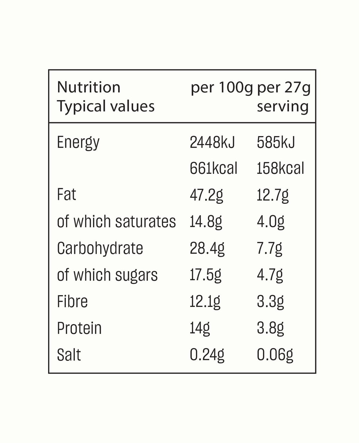 Deliciously Ella Salted Chocolate Dipped Almonds - Vegan | Gluten-Free | 12 x 27g
