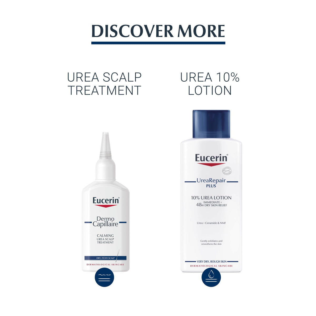 Eucerin DermoCapillaire Calming Urea Shampoo - Relieves Dry, Itchy Scalp | 250 ml 5