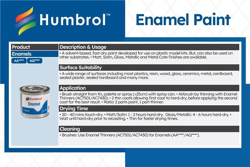 Humbrol Matt White Acrylic Primer - 14ml Bottle | Fast-Drying | Multi-Surface 3