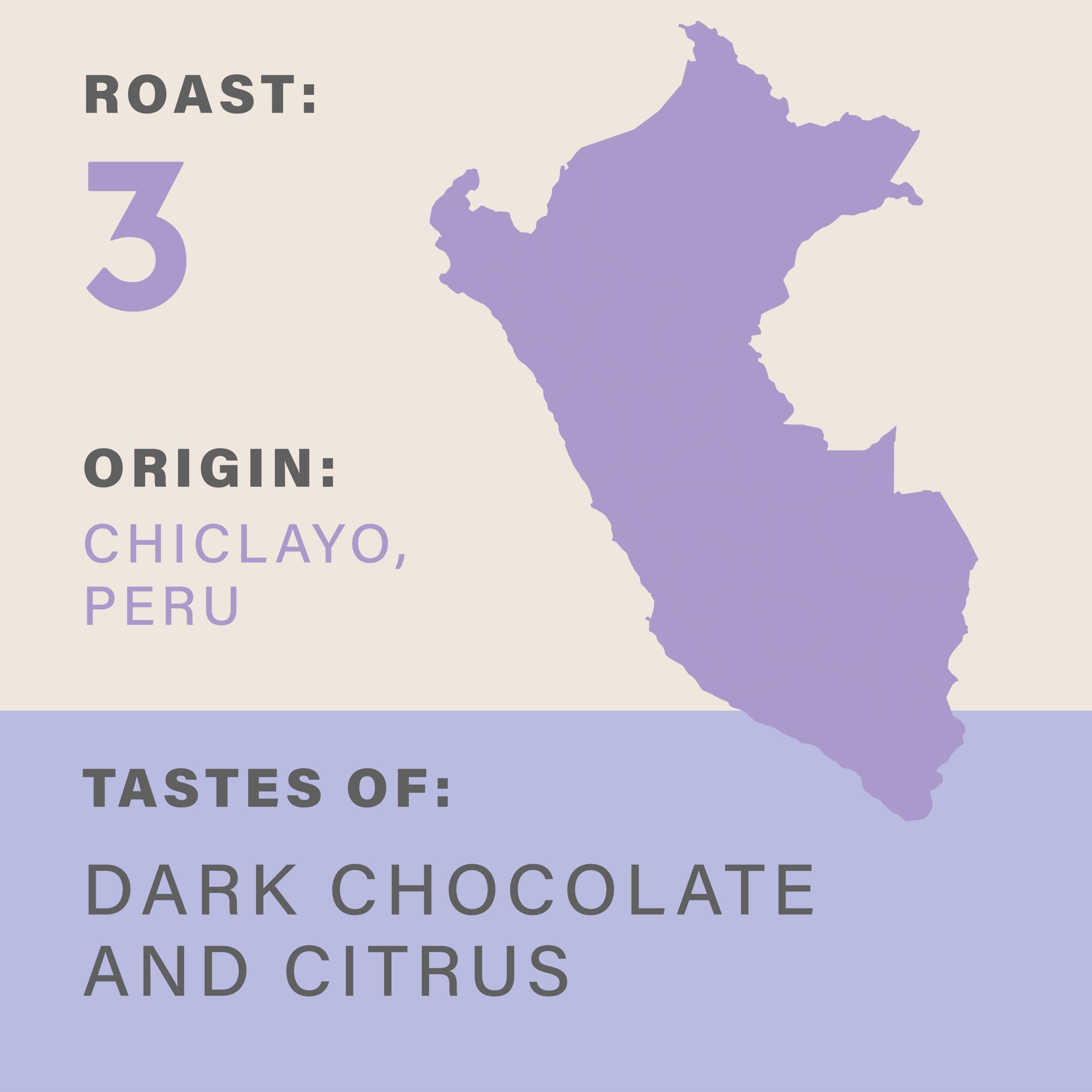 Grumpy Mule - Peru Café Feminino Organic Whole Coffee Beans 2