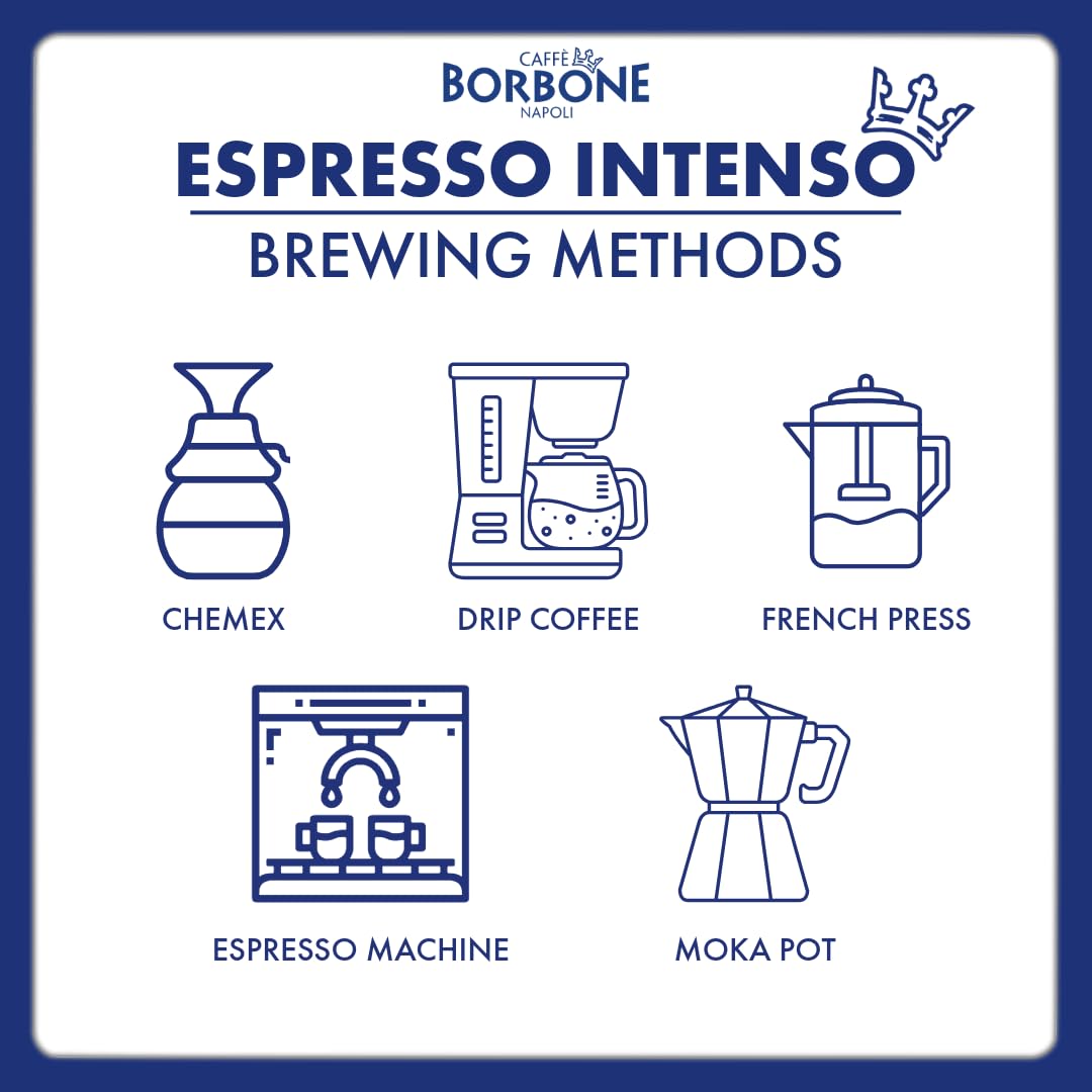Caffè Borbone Espresso Intenso Whole Coffee Beans - 1kg | Robusta Blend | Dark Chocolate Notes 4