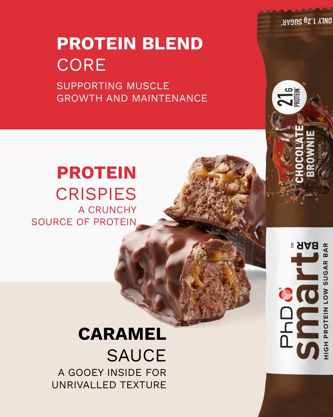 PhD Nutrition Smart Protein Bar Low Calorie, High Protein Low Sugar, Chocolate Brownie Flavour, 21g Protein, 64g Bar (12 Pack) 4