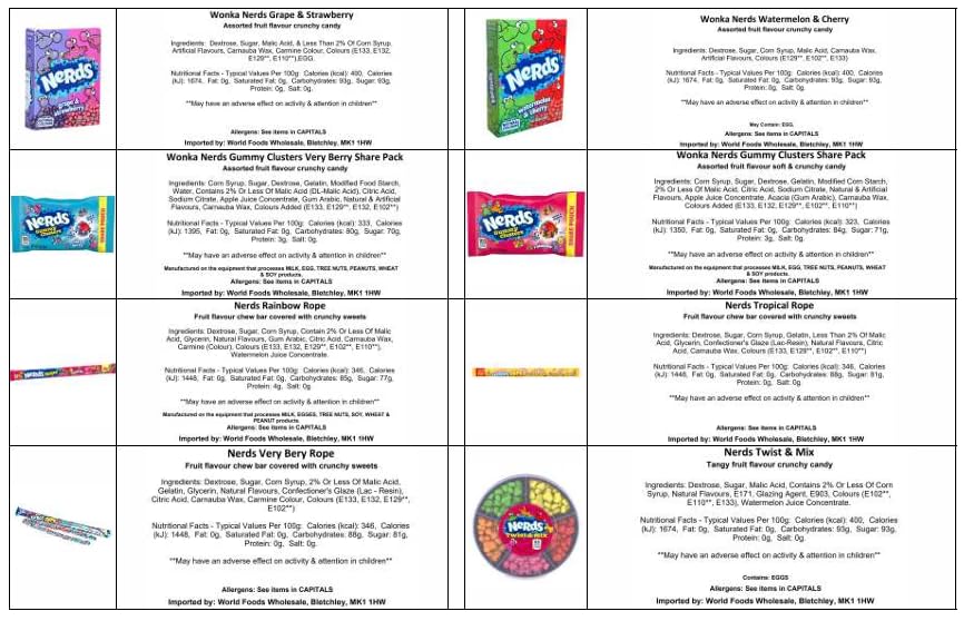 Picaboxx Nerds Flavoured Treats Gift Box - American Treats | Hard & Soft Candy Assortment 7