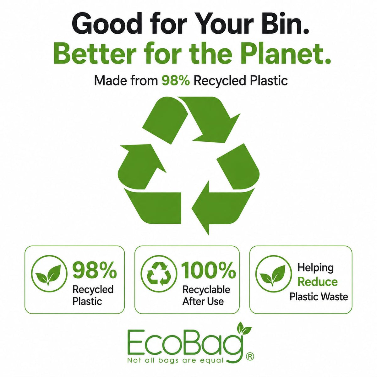 EcoBag Wheelie Bin Liners - Heavy Duty, Leak Resistant | 240L Capacity, 10 Count 7