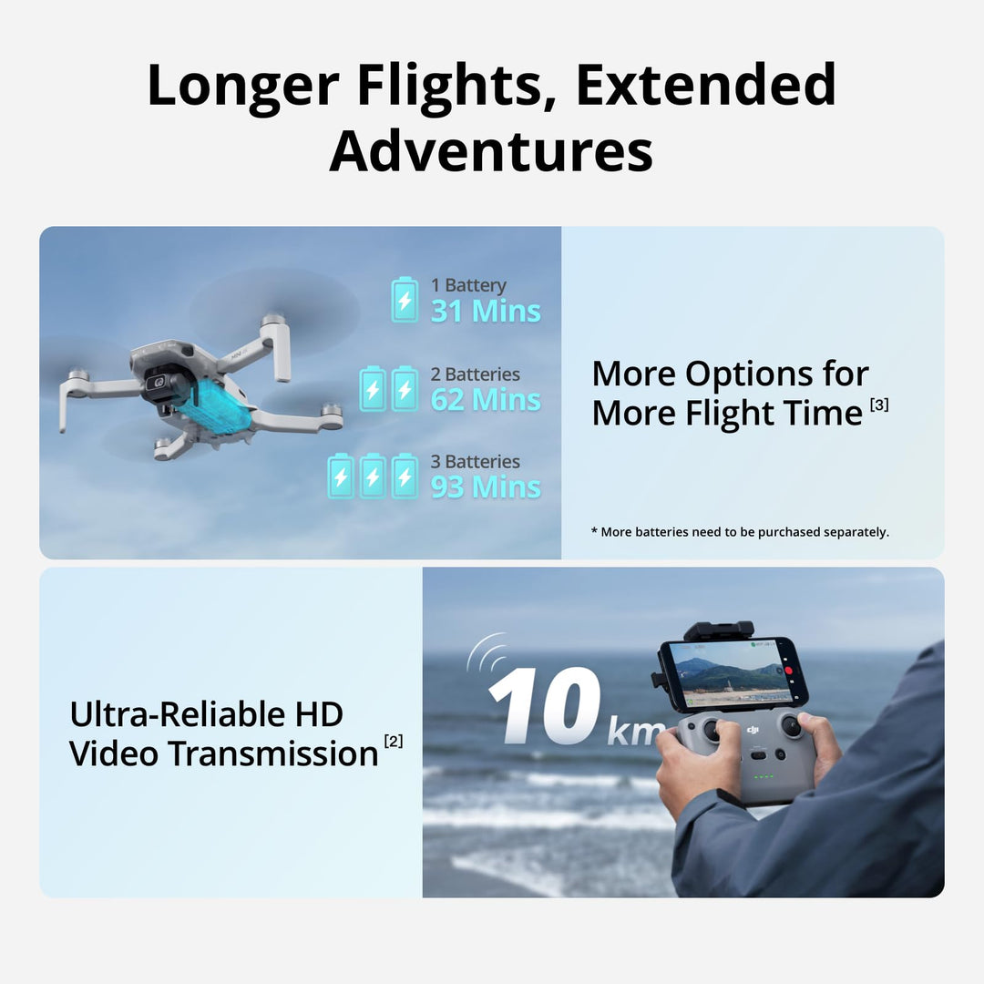 DJI Mini 4K Drone with 4K Camera, 3-Axis Gimbal, Under 249g, 10km HD Transmission - 4K