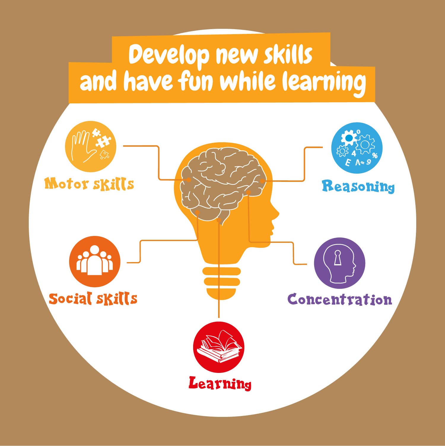 Science4you Auto Mechanics Laboratory - Build Your Own Car and Tractor Kit for Kids 4+ 2