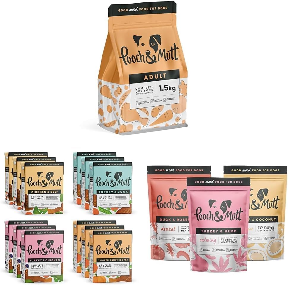 Pooch & Mutt Dog Poo Bags - 100% Leak Proof, Extra Thick, Recyclable Waste Bags | 40 Count 5