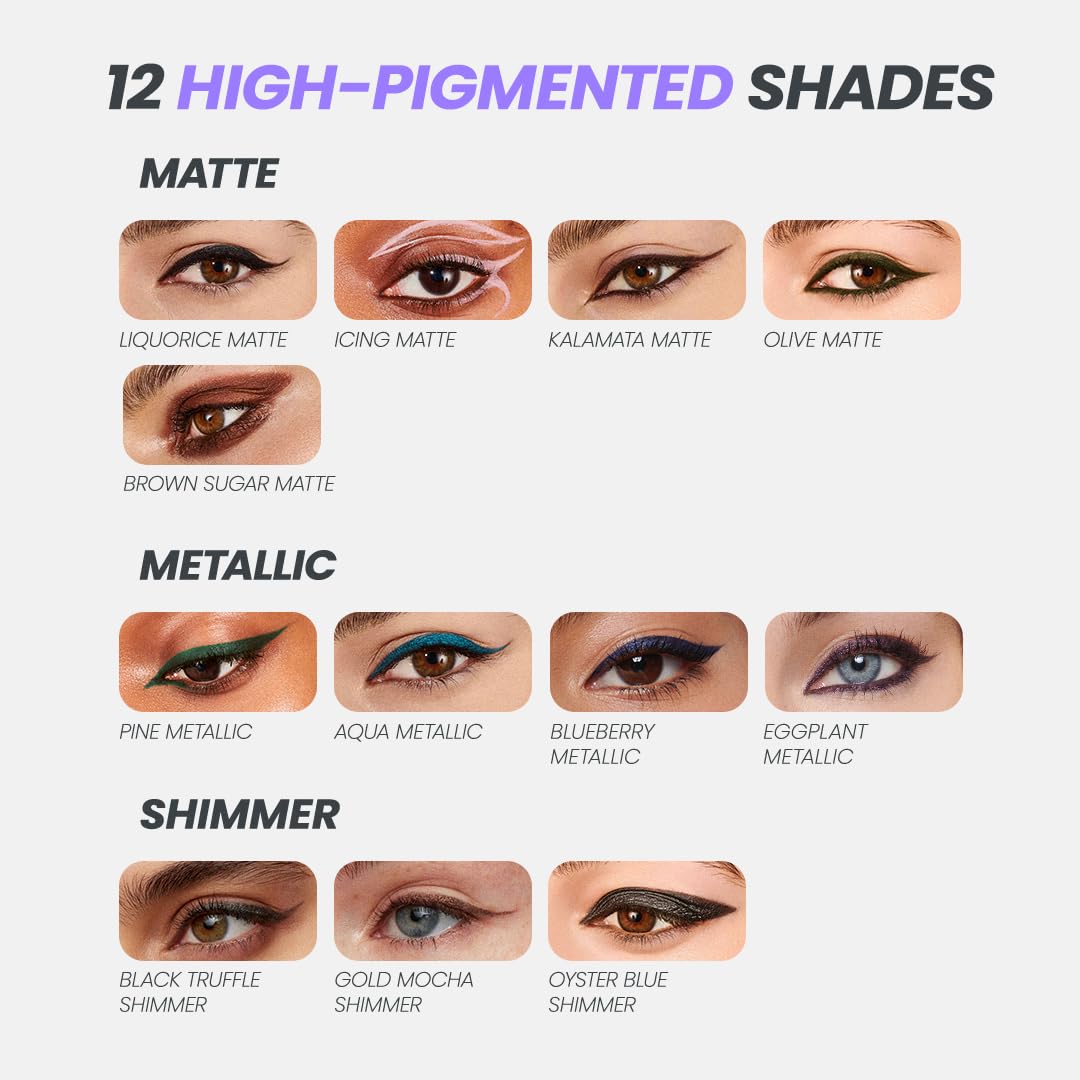 Wonderskin 1440 Longwear Waterproof Eyeliner Pencil - Blueberry 4