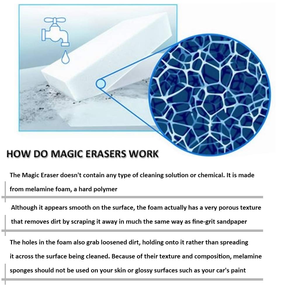 ASelected Magic Eraser Sponges - Pack of 50 | Melamine Sponge | 100x60x20mm 6