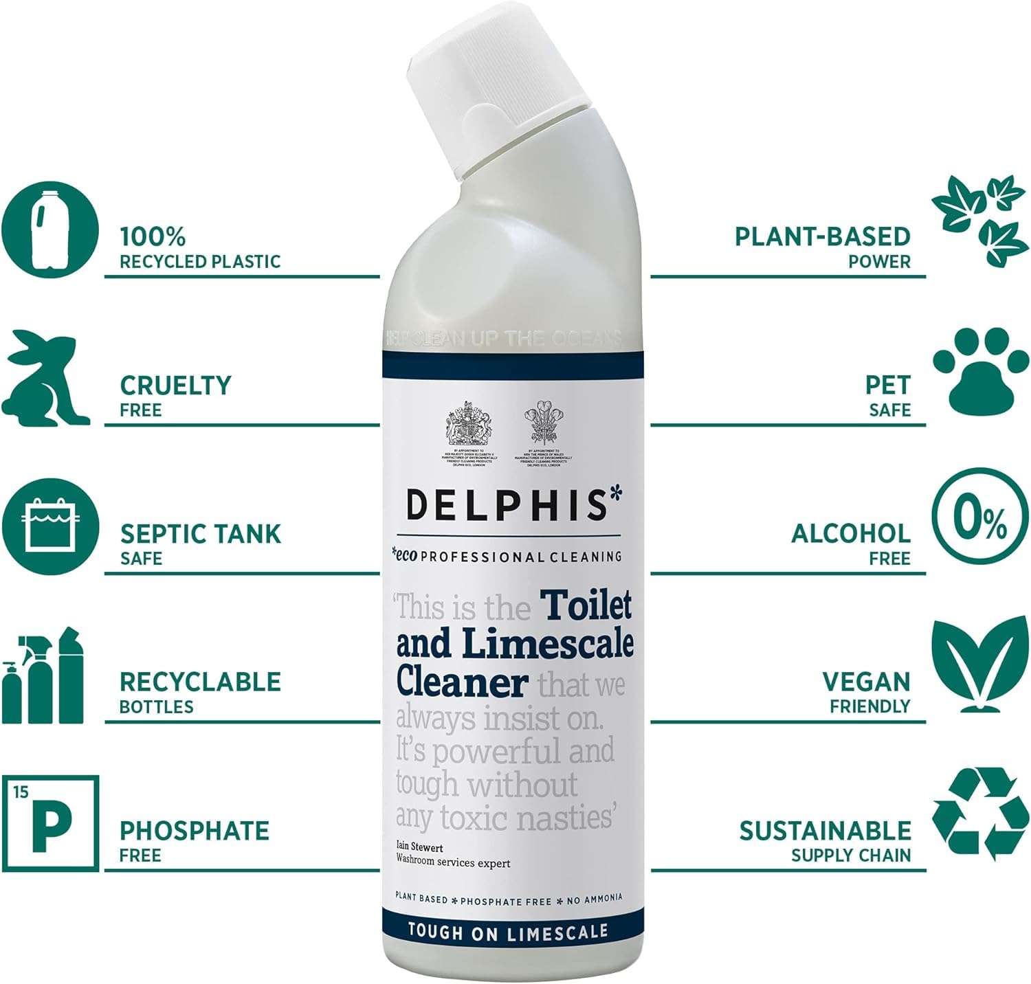 DELPHISECO Eco Toilet & Limescale Cleaner - 750ml Gel | Plant-Based Descaler