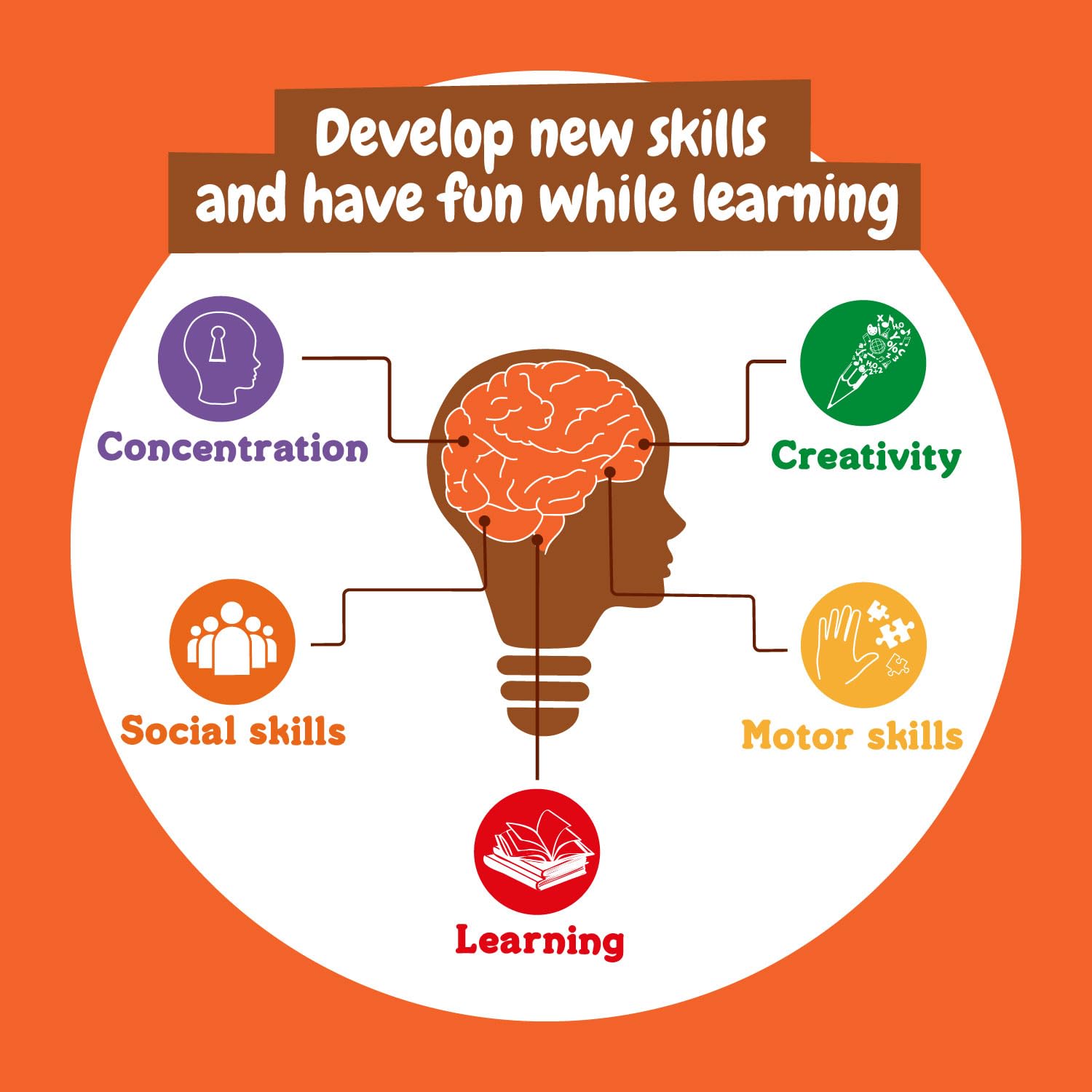 Science4you Chocolate Factory for Kids 8+ Years - 31 Experiment Chocolate Making Kit 2