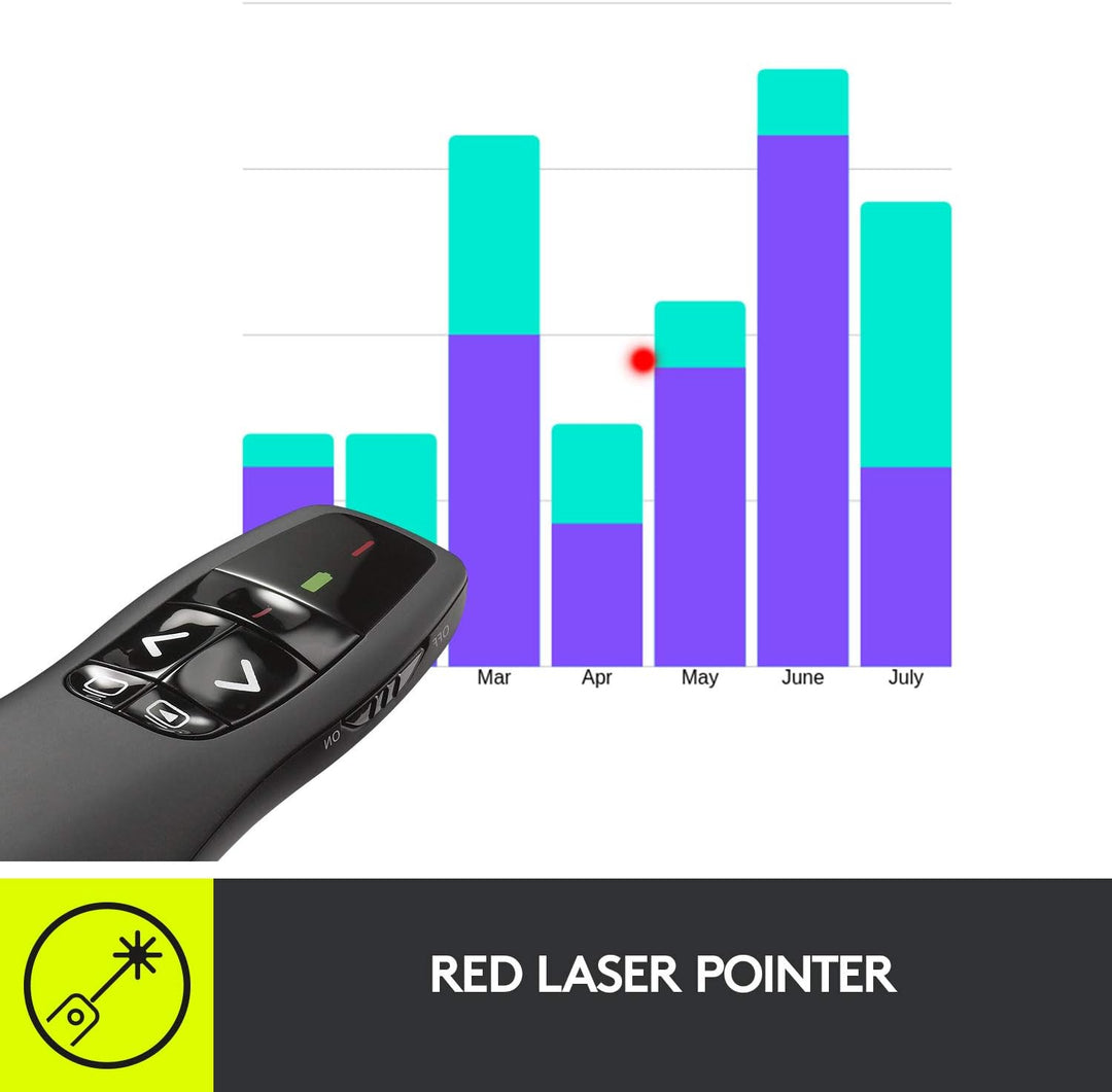 Logitech Wireless Presentation Remote with Red Laser Pointer, Intuitive Slideshow Control, 15m Range, Black (910-001356)