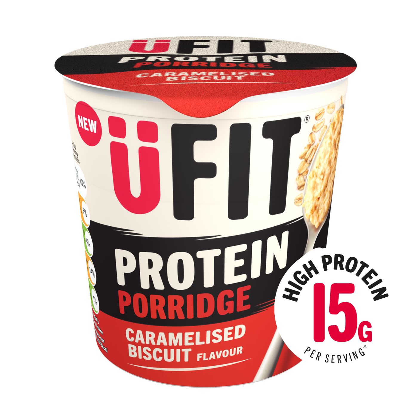 UFIT Caramelised Biscuit Protein Porridge Pots - 15g Protein per Pot | 70g Pots | Pack of 8