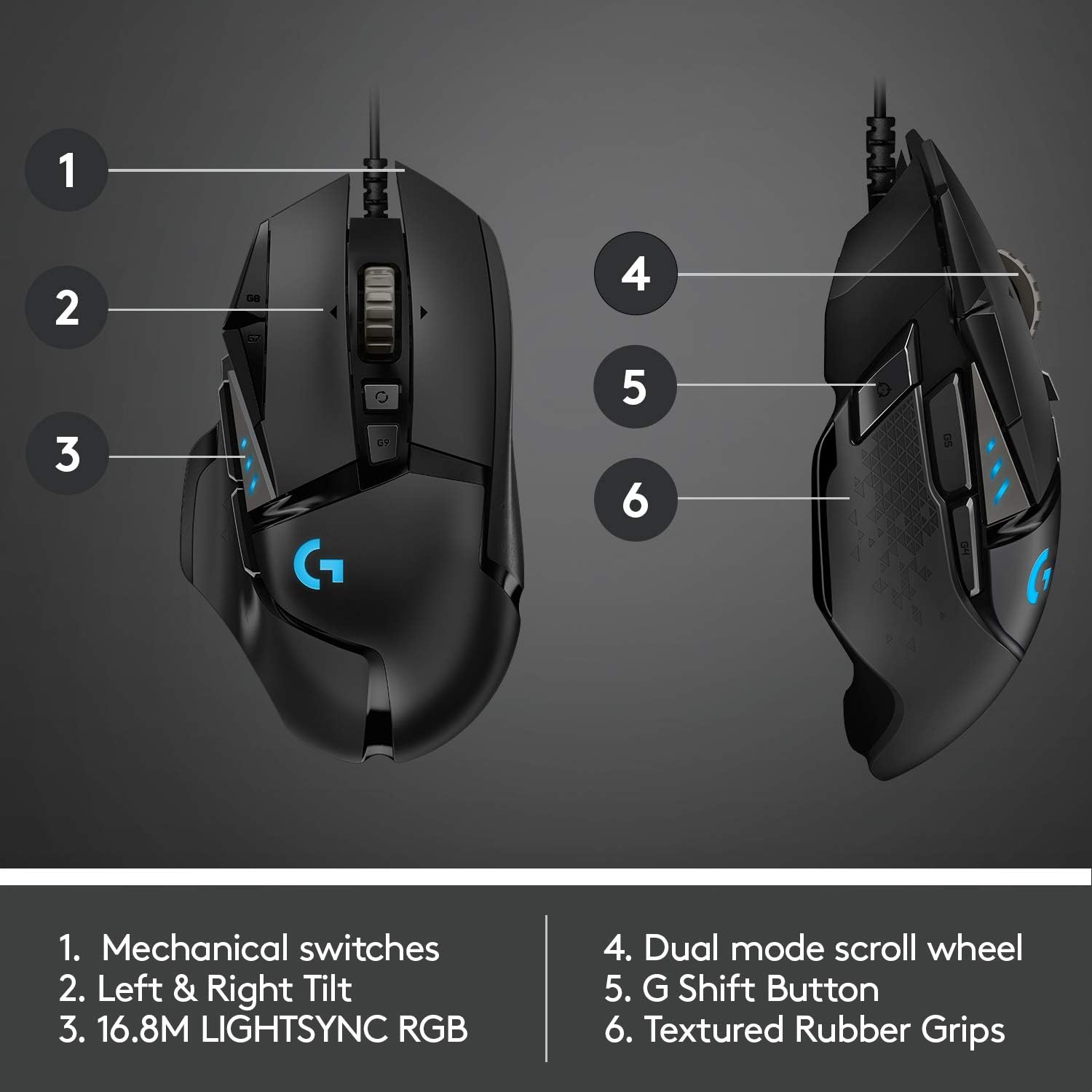 Logitech G502 HERO High Performance Wired Gaming Mouse - 25,600 DPI, 11 Programmable Buttons, Adjustable Weights, RGB LIGHTSYNC 6
