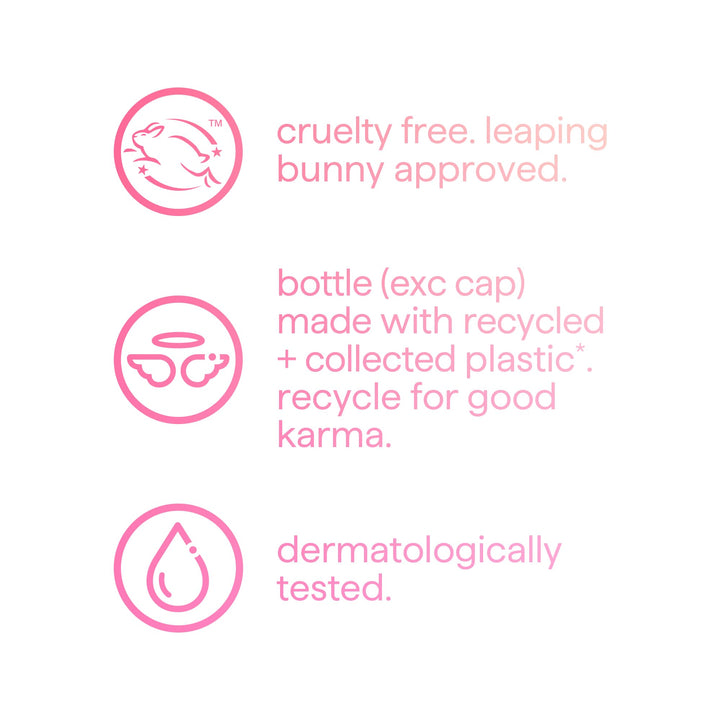 Method - Concentrated Laundry Detergent Liquid, Peony Blush Scent, 990ml