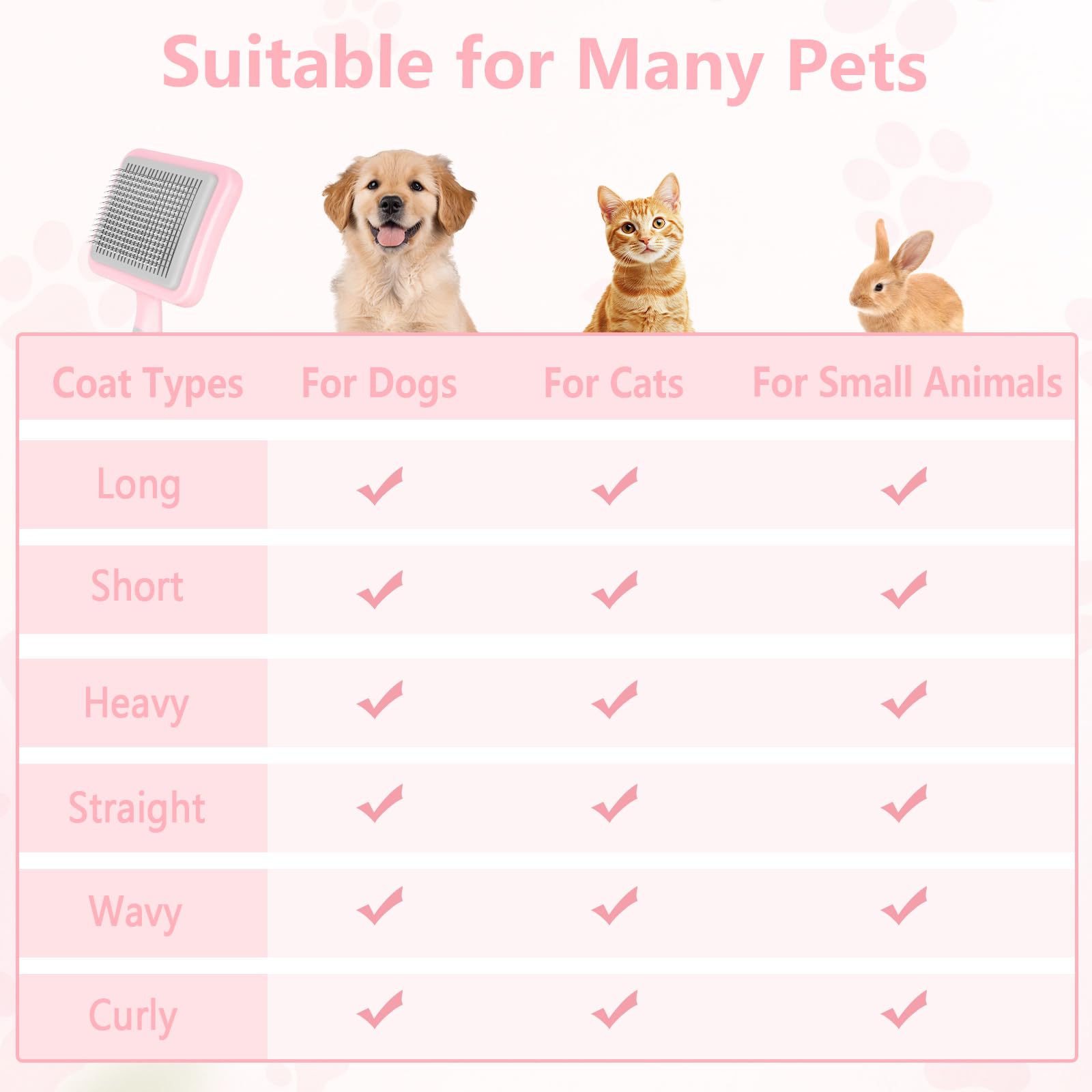 MOXYOY Self Cleaning Pet Hair Comb - Gentle Massage | Pink | For Dogs & Cats 7