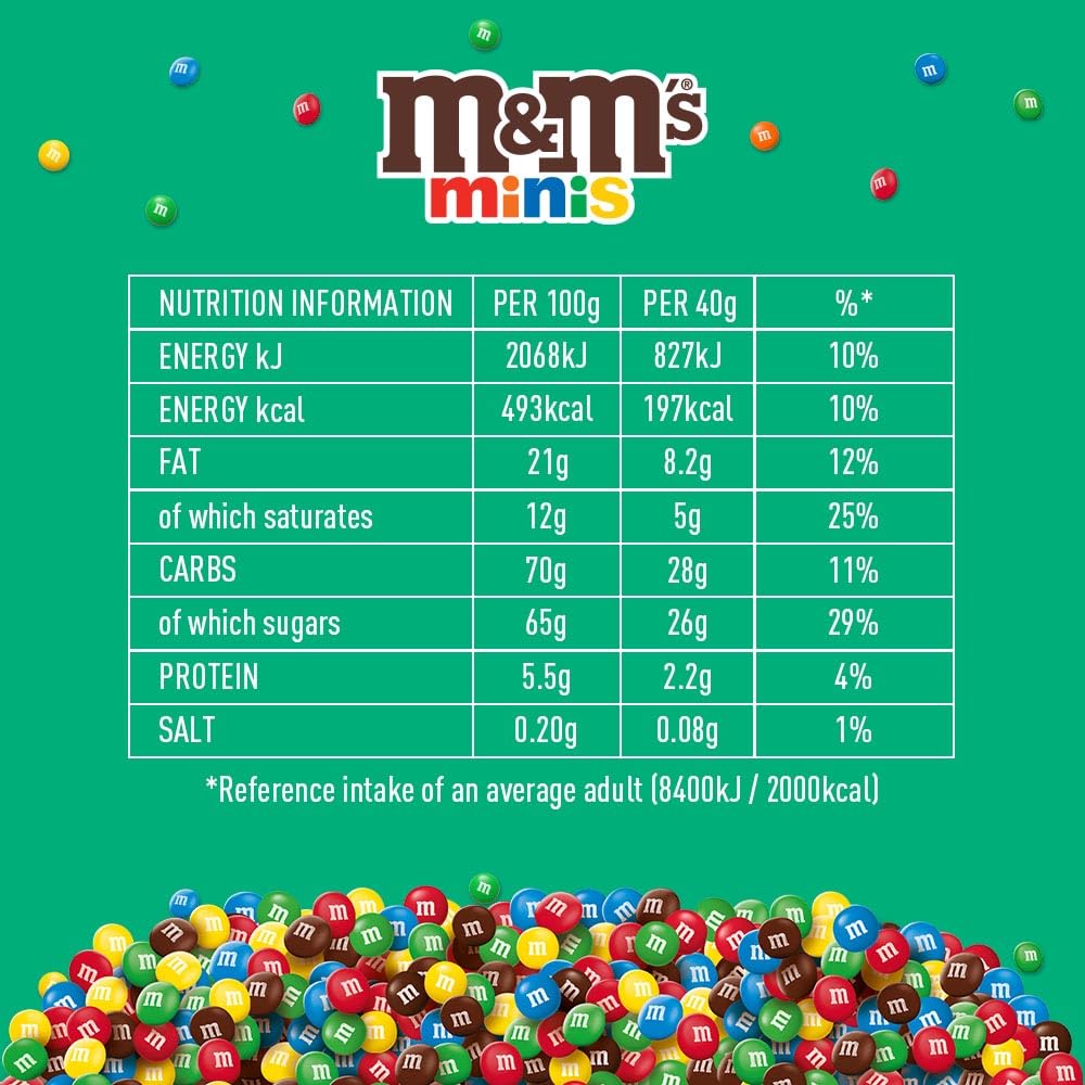 M&M'S Minis Milk Chocolate Bulk Bag, 800g Party Snack for Sharing, Gift, and Treats 2