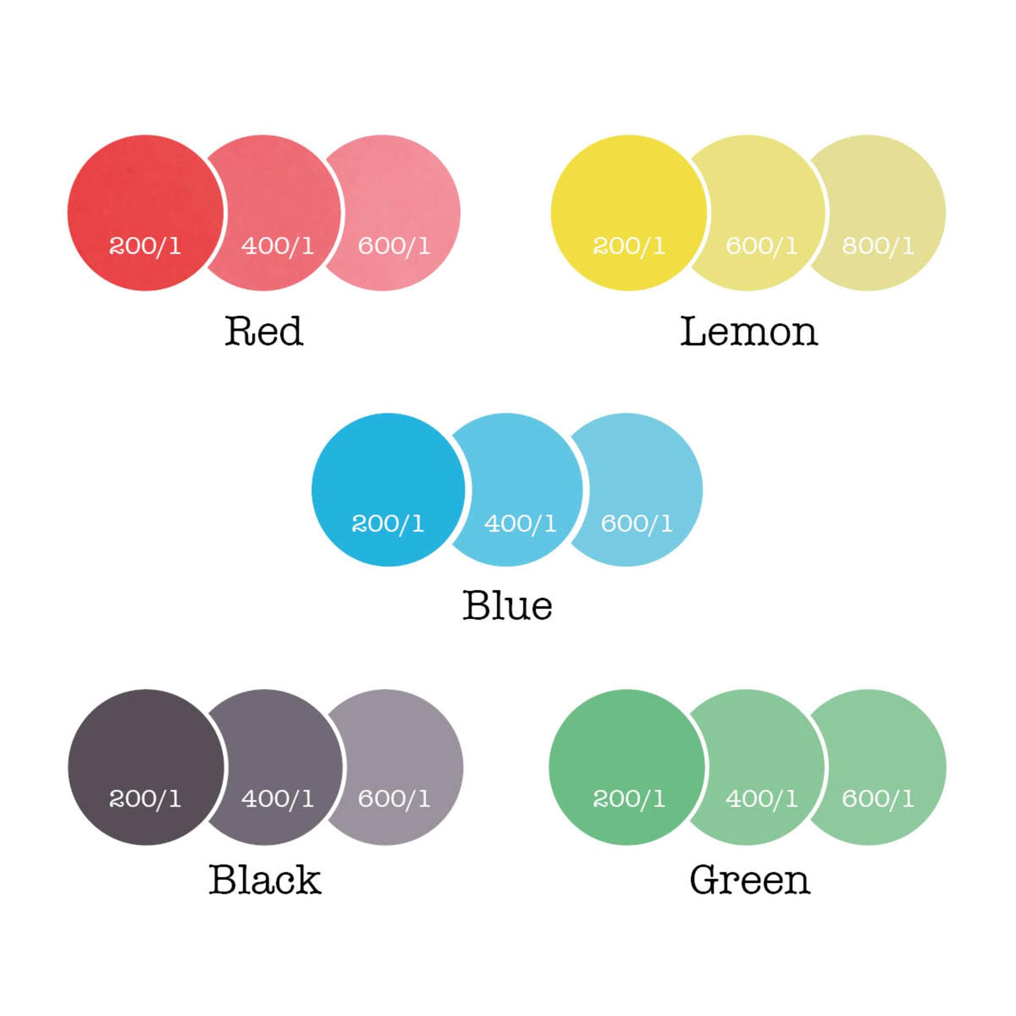 Colour Splash Food Colouring Gels - Primary 5 Pack, Highly Concentrated for Cake Decorating 5