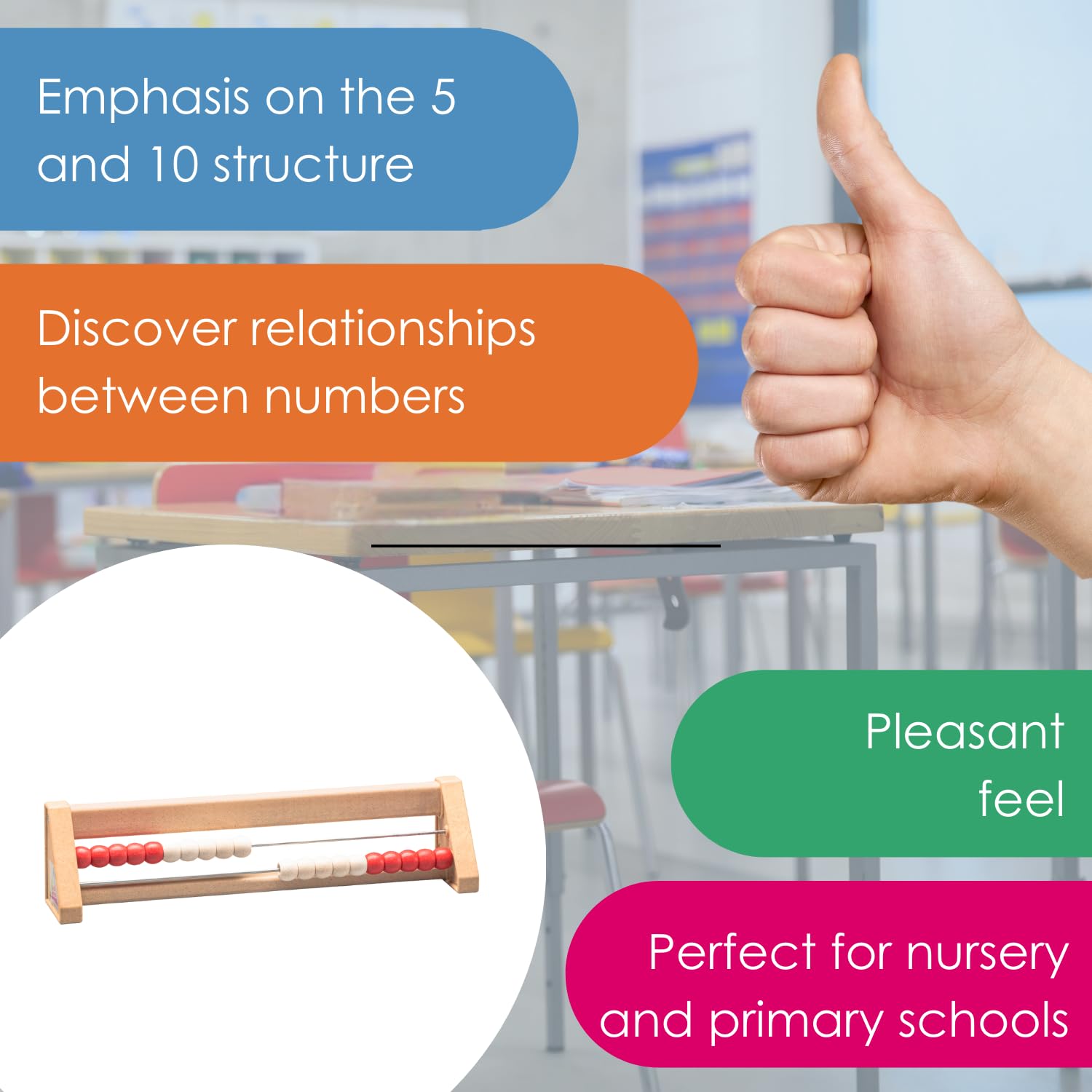 Wissner Active Learning 20 Student's Abacus - Visual Maths Aid | RE-Wood | Ages 4+ 6