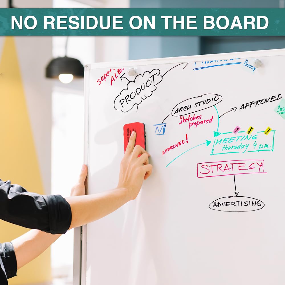ANSIO Magnetic Whiteboard Eraser - Durable, Lightweight, Residue-Free Cleaning | Pack of 2 4