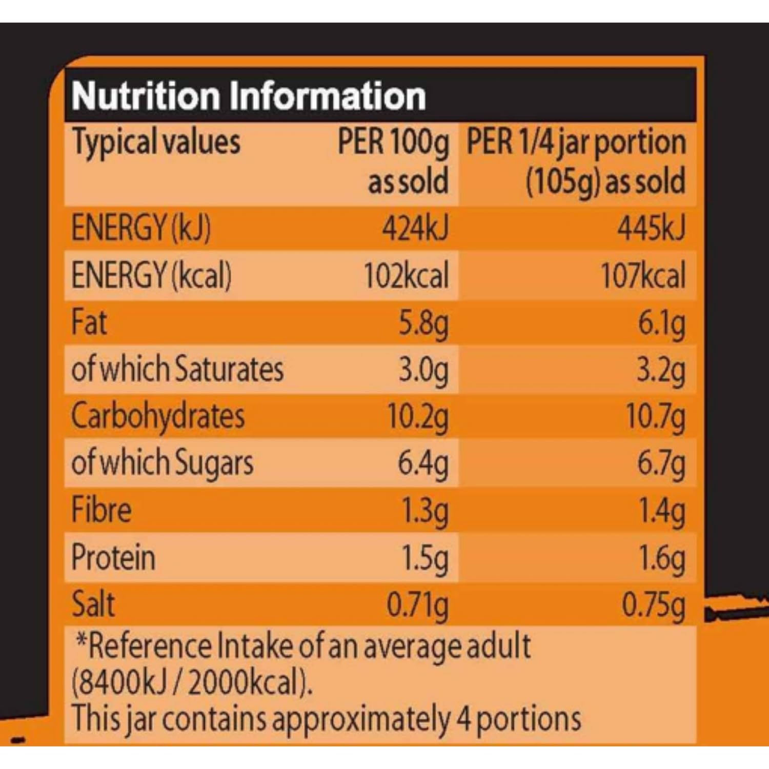 Sharwood's Indian Tikka Masala Sauce – Extra Creamy, Tomato & Yogurt Cooking Sauce 2